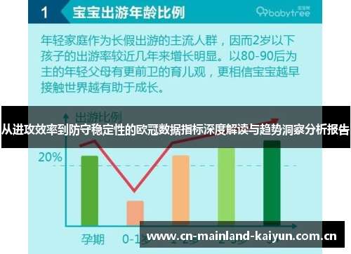从进攻效率到防守稳定性的欧冠数据指标深度解读与趋势洞察分析报告 从进攻效率到防守稳定性的欧冠数据指标深度解读与趋势洞察分析报告