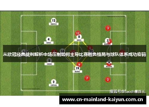 从欧冠经典战例解析中场压制如何主导比赛胜负格局与球队体系成功密码 从欧冠经典战例解析中场压制如何主导比赛胜负格局与球队体系成功密码